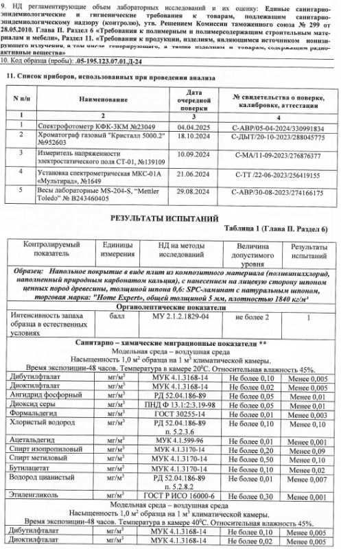 Протокол лабораторных испытаний стр.2